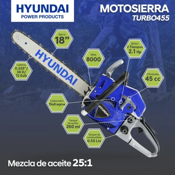 MOTOSIERRA HYUNDAI RANCH 18 PULGADAS - TURBO455 - Imagen 2